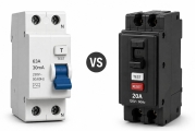 Disjuntor RCD vs GFCI: diferenças, tipos, níveis de disparo e guia de segurança completo
