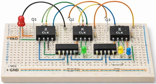 Asynchronous Decade Counter